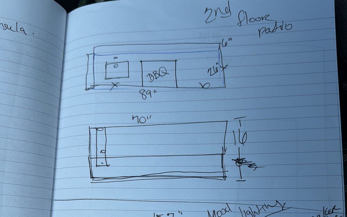 Design — The Haven Way